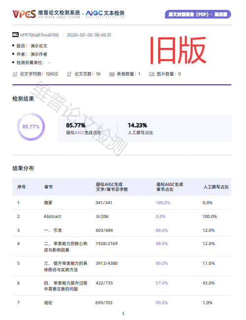 维普AIGC检测升级后有哪些变化？附正版入口